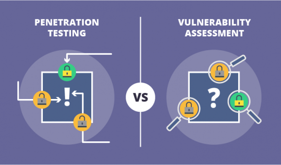 Assessment Pentest and Vulnerability test